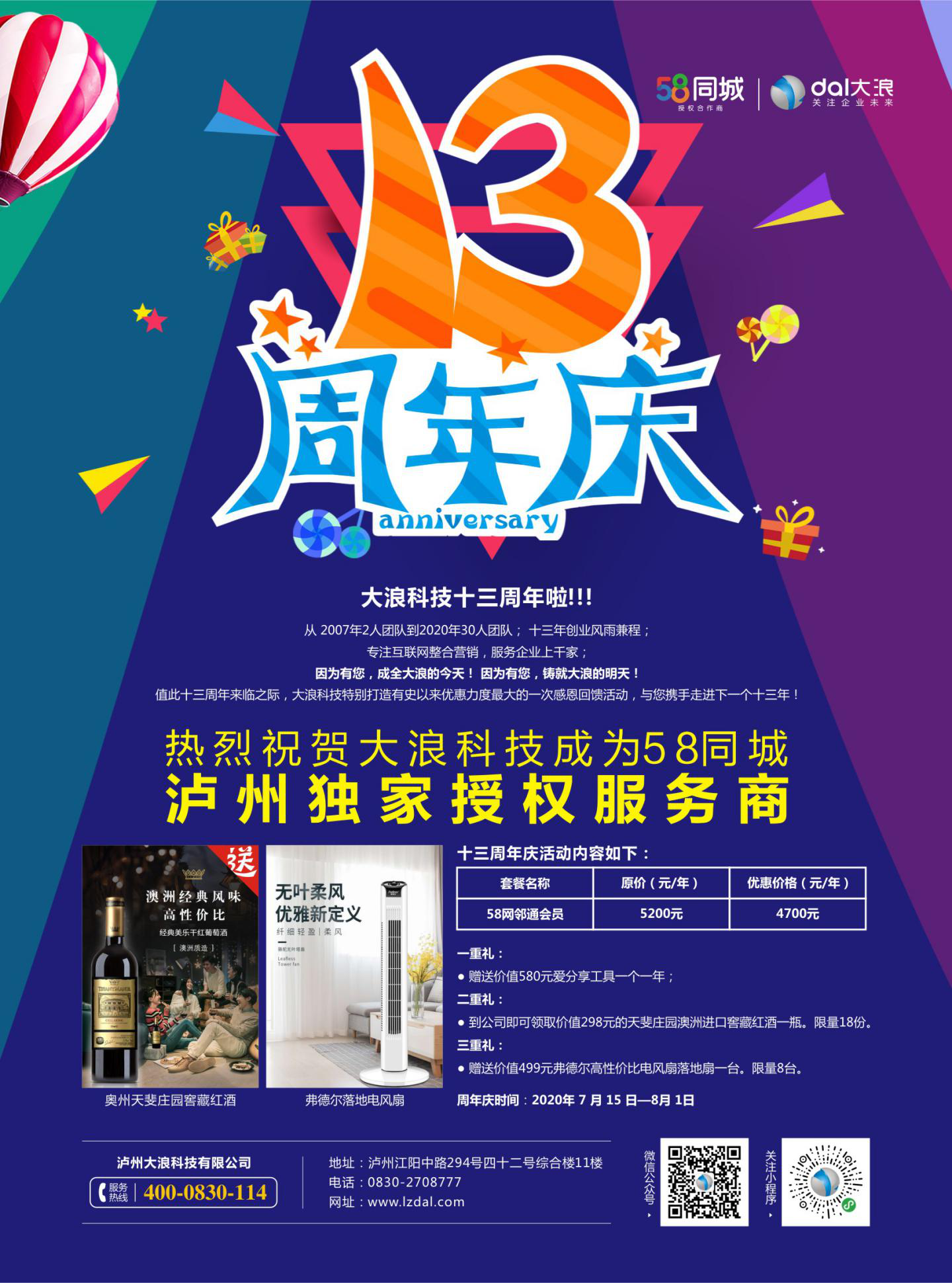 網站改版